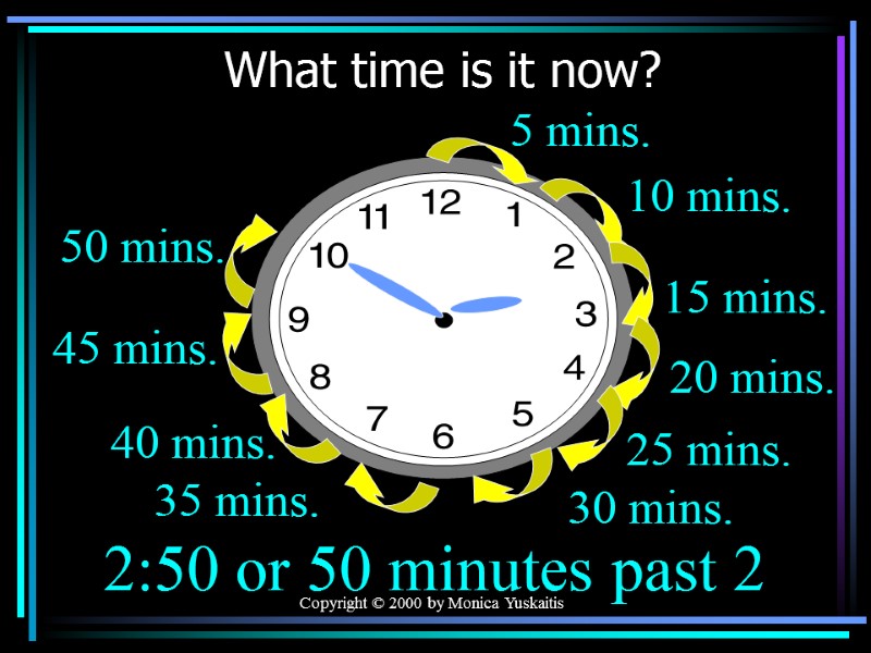 Copyright © 2000 by Monica Yuskaitis What time is it now? 5 mins. 2:50